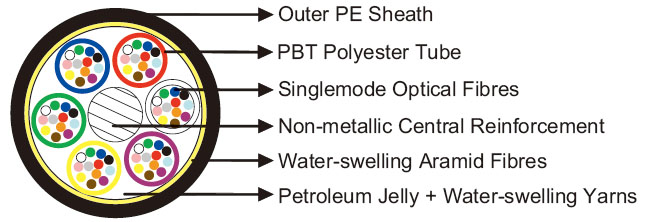 Click to view the big picture